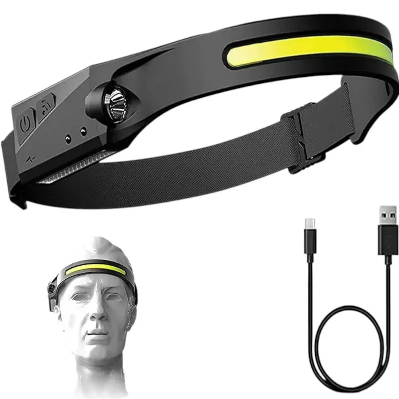 woopify-src:https://manager.labonas.com/wp-content/uploads/2025/10/Lampe-Frontale-3.webp
