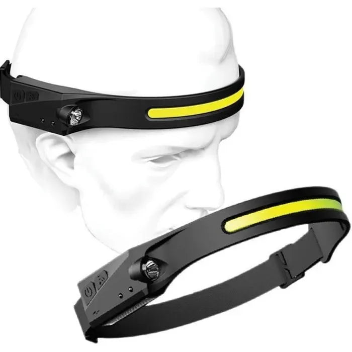 woopify-src:https://manager.labonas.com/wp-content/uploads/2025/10/Lampe-Frontale-1.webp
